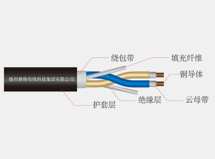 阻燃、耐火和低煙無(wú)鹵電纜